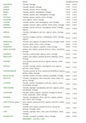 Menu Joly Pizza - Les pizzas