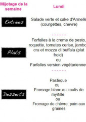 Menu Miditoque - Les entrées, plats...