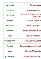 Menu Wilki Camion Pizza - Les pizzas