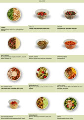 Menu Exki - Les salades