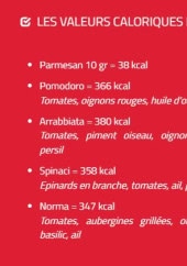 Menu Francesca - La carte