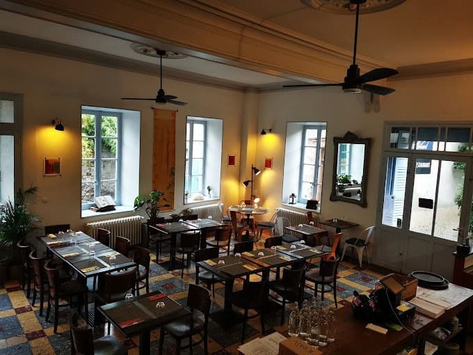 Chapters — photo 3