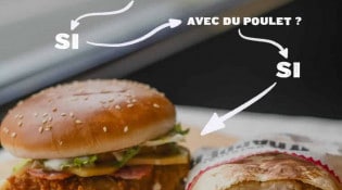 KFC - Burger et wrap au poulet